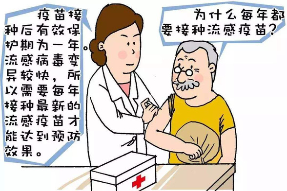 é¢„é˜²æµæ„Ÿæœ€å¥½åŠžæ³• å°±æ˜¯æµè¡Œå­£èŠ‚å‰æŽ¥ç§æµæ„Ÿç–«è‹—